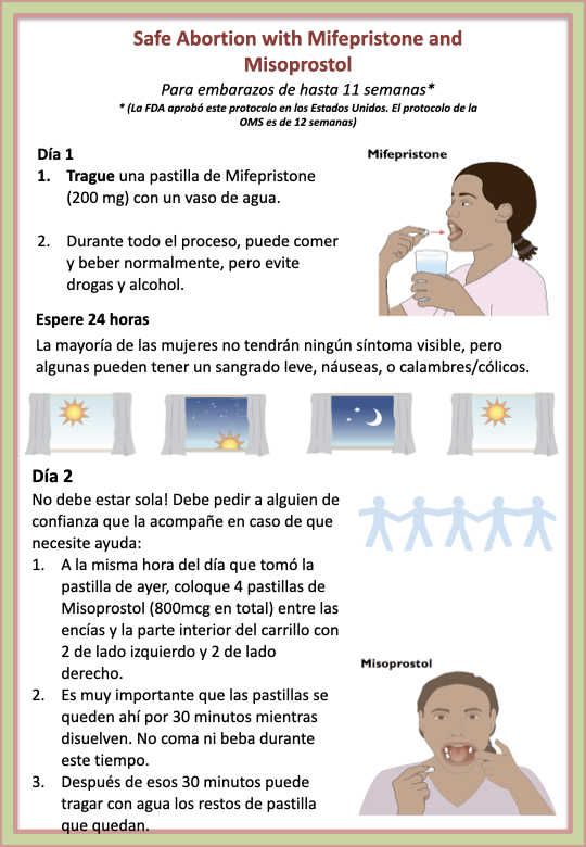Cytotec En El Mostrador